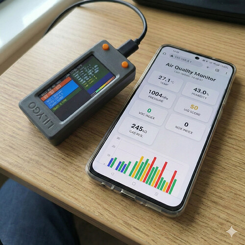 Lilygo_AirQuallity.png